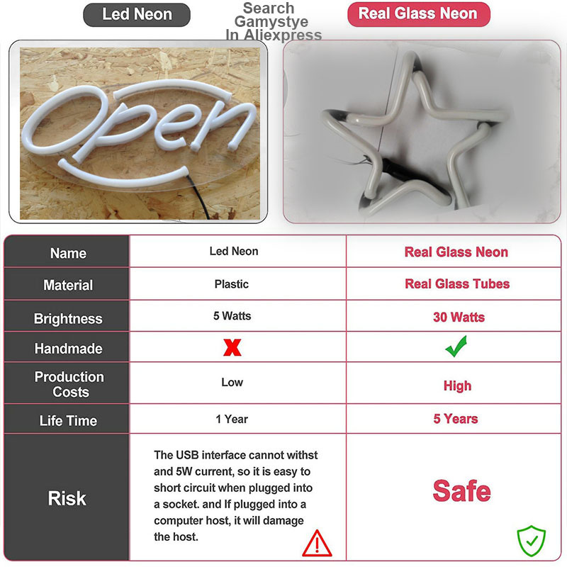 Neon Sign for OPEN WINE and wi - Wine In Beer Store review and price